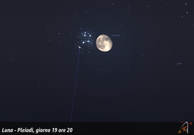 Congiunzione Luna - Pleiadi, giorno 19 ore 20