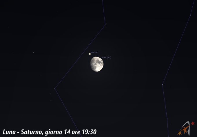 Congiunzione Luna - Saturno, giorno 14 ore 19:30