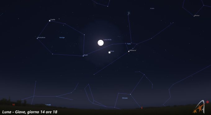 Congiunzione Luna - Giove, giorno 14 ore 18