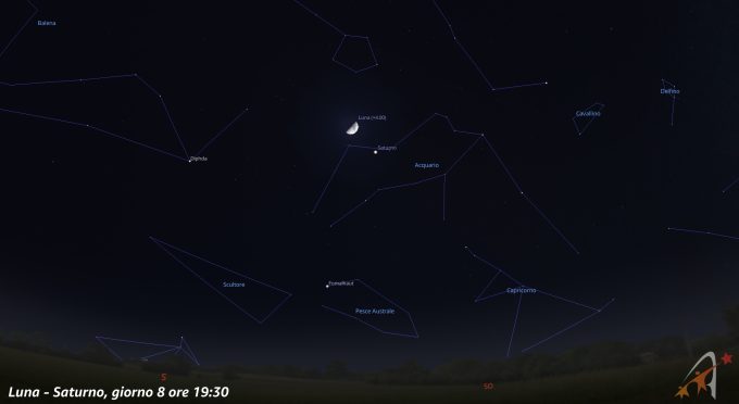 Congiunzione Luna - Saturno, giorno 8 ore 19:30