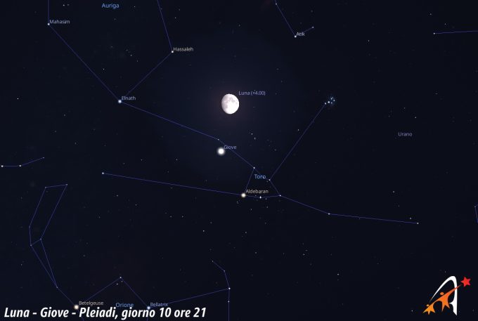 Congiunzione Luna - Giove - Pleiadi, giorno 10 ore 21