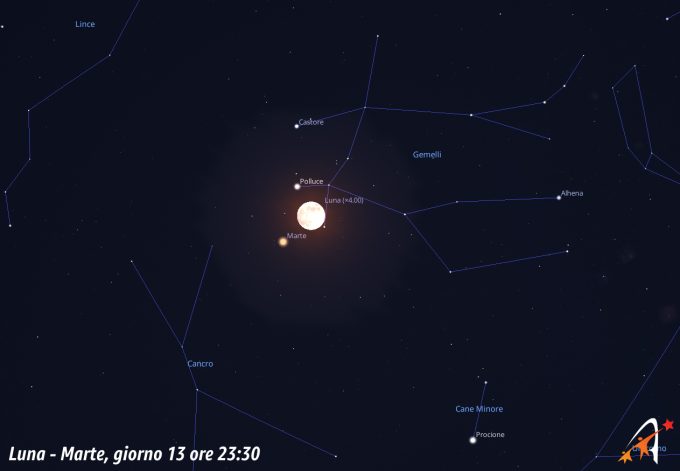 Congiunzione Luna - Marte, giorno 13 ore 23:30