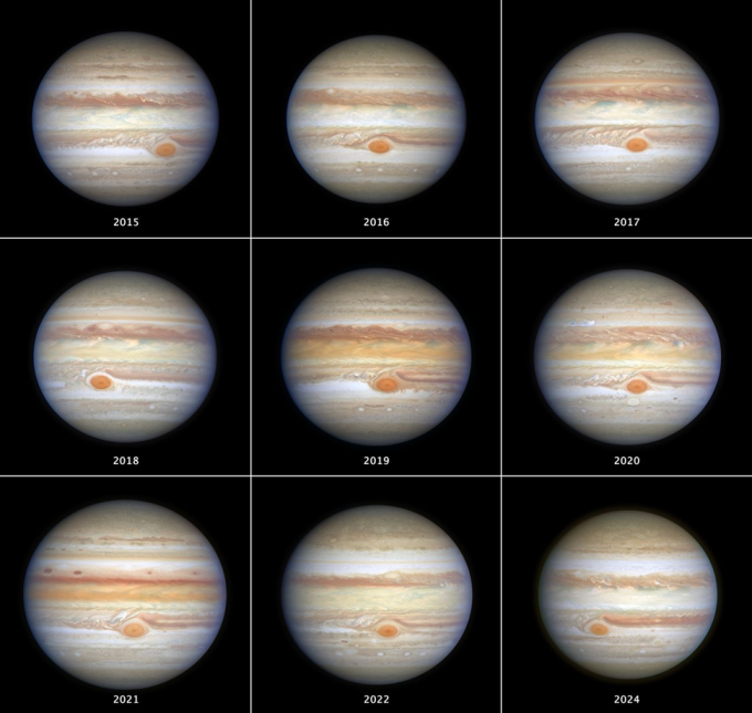 Cambiamenti di Giove negli ultimi 9 anni
