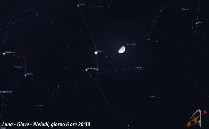Congiunzione Luna - Giove - Pleiadi, giorno 6 ore 20:30