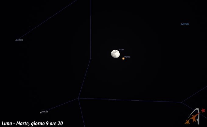 Congiunzione Luna - Marte, giorno 9 ore 20