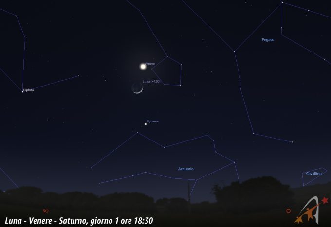 Congiunzione Luna - Venere - Saturno, giorno 1 ore 18:30