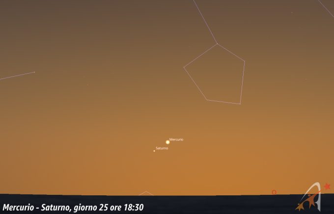 Congiunzione Mercurio - Saturno, giorno 25 ore 18:30