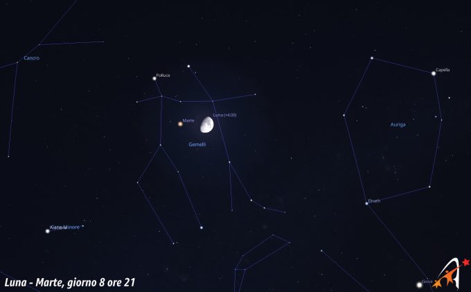 Congiunzione Luna - Marte, giorno 8 ore 21