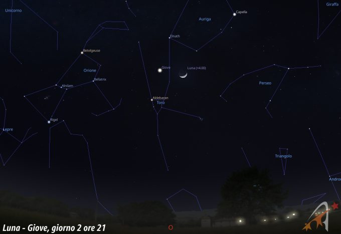 Congiunzione Luna - Giove, giorno 2 ore 21