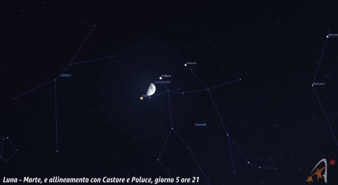 Congiunzione Luna - Marte, giorno 5 ore 21