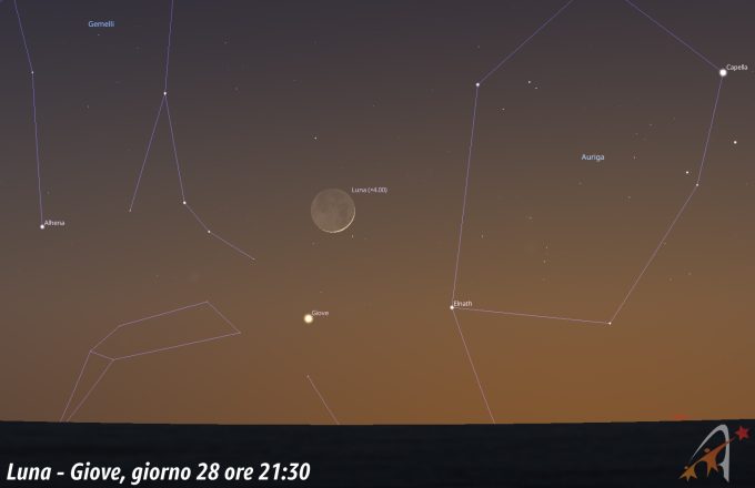 Congiunzione Luna - Giove, giorno 28 ore 21:30