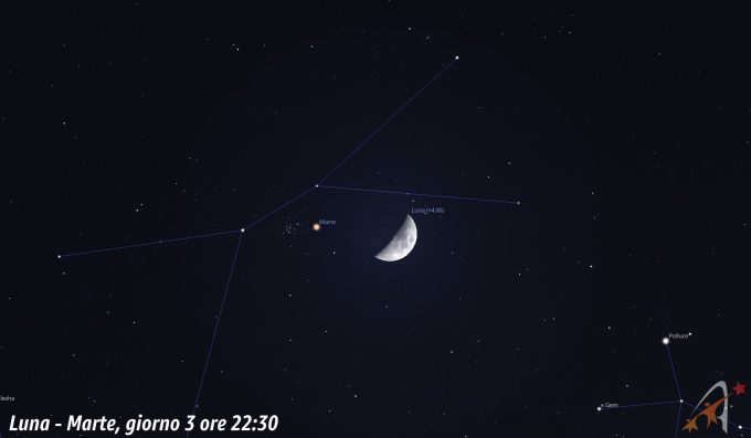 Congiunzione Luna - Marte, giorno 3 ore 22:30