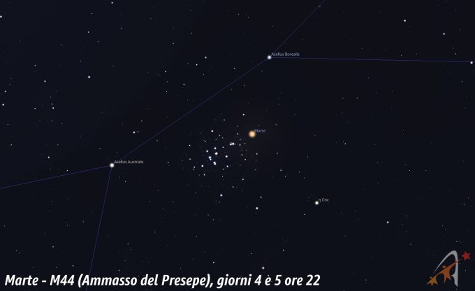 Congiunzione Marte - M44, giorni 4 e 5 ore 22