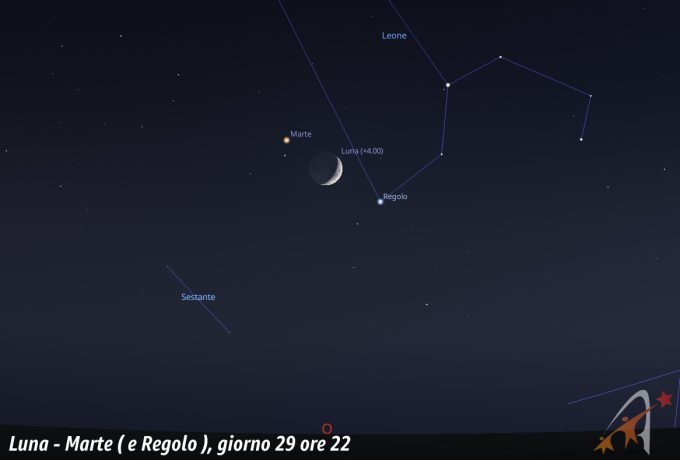 Congiunzione Luna - Marte, giorno 29 ore 22