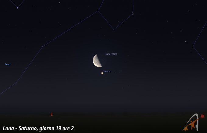 Congiunzione Luna - Saturno, giorno 19 ore 2