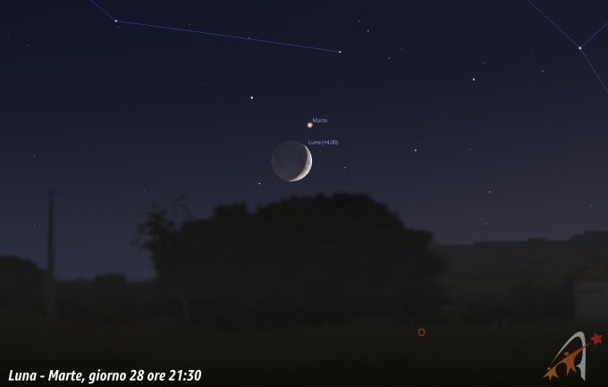 Congunzione Luna - Marte, giorno 28 ore 21