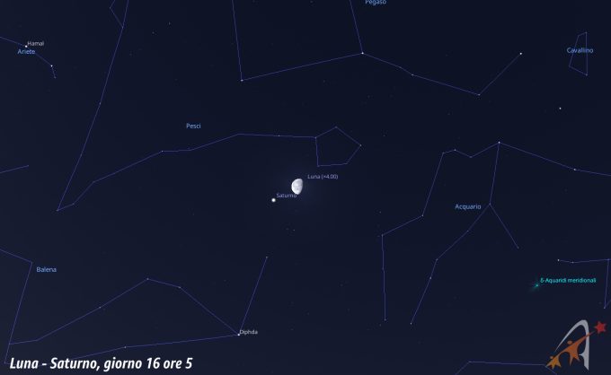 Congunzione Luna - Saturno, giorno 16 ore 5