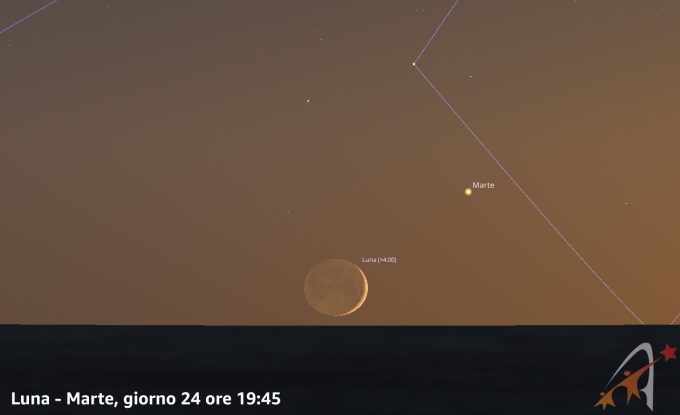 Congiunzione Luna - Marte, giorno 24 ore 19:45