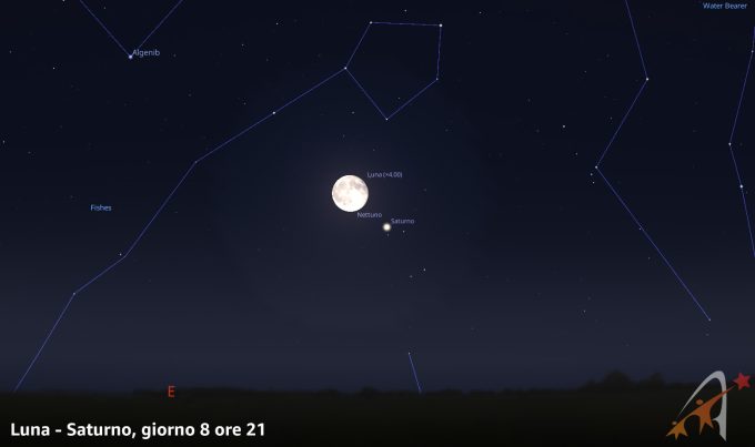Congiunzione Luna - Saturno, giorno 8 ore 21