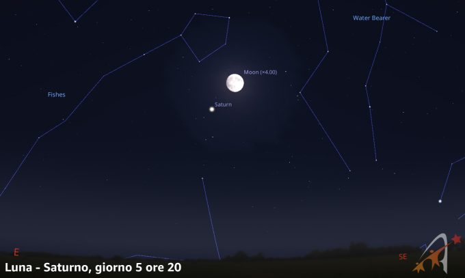 Congiunzione Luna - Saturno, giorno 5 ore 20