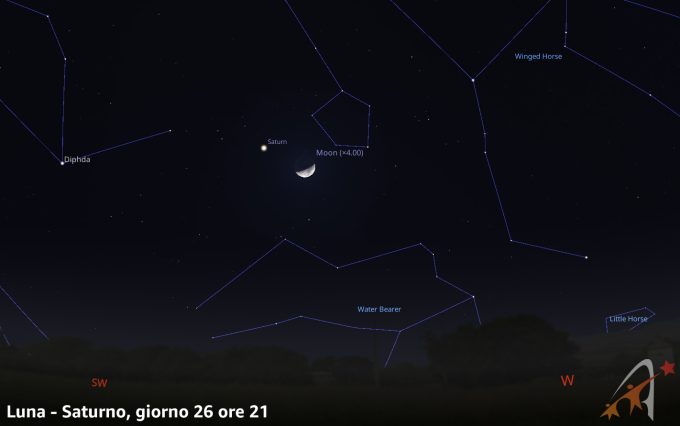 Congiunzione Luna - Saturno, giorno 26 ore 21
