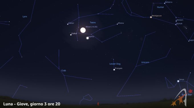 Congiunzione Luna - Giove, giorno 3 ore 20