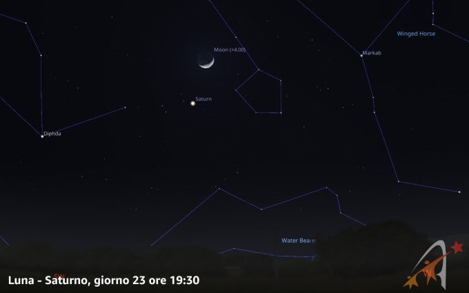 Congiunzione Luna - Saturno, giorno 23 ore 19:30
