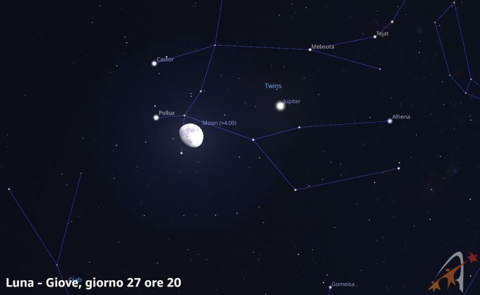 Congiunzione Luna - Giove, giorno 27 ore 20