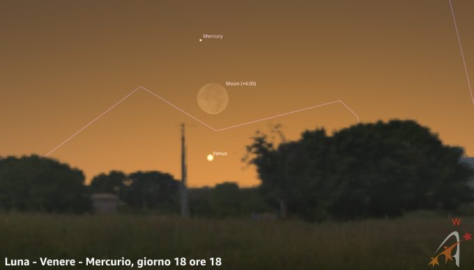 Congiunzione Luna - Venere - Mercurio, giorno 18 ore 18