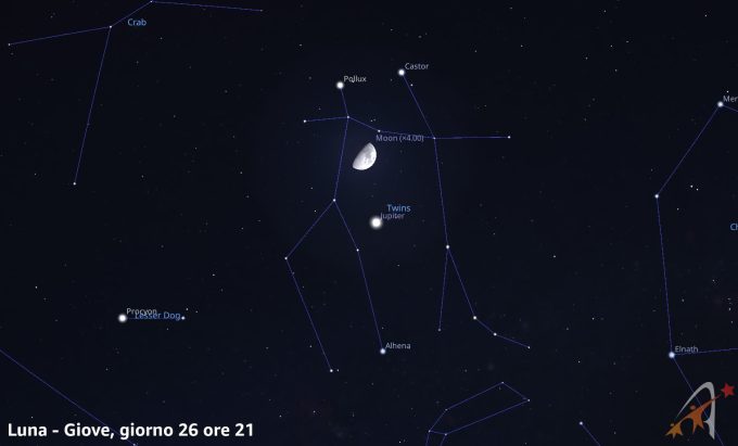 Congiunzione Luna - Giove, giorno 26 ore 21