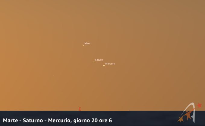 Congiunzione Marte - Saturno - Mercurio, giorno 20 ore 6