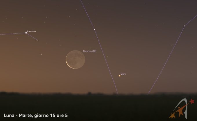 Congiunzione Luna - Marte , giorno 15 ore 5