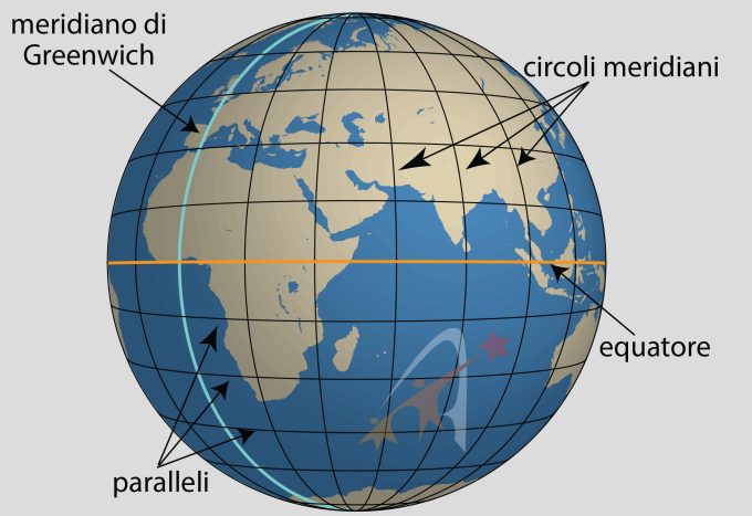 Reticolato geografico