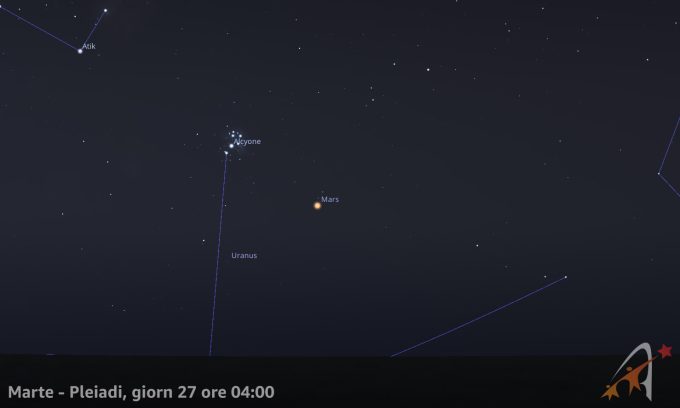 Congiunzione Luna - Marte, giorno 27 ore 04:00