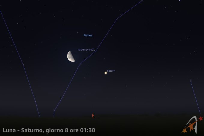 Congiunzione Luna - Saturno, giorno 8 ore 01:30